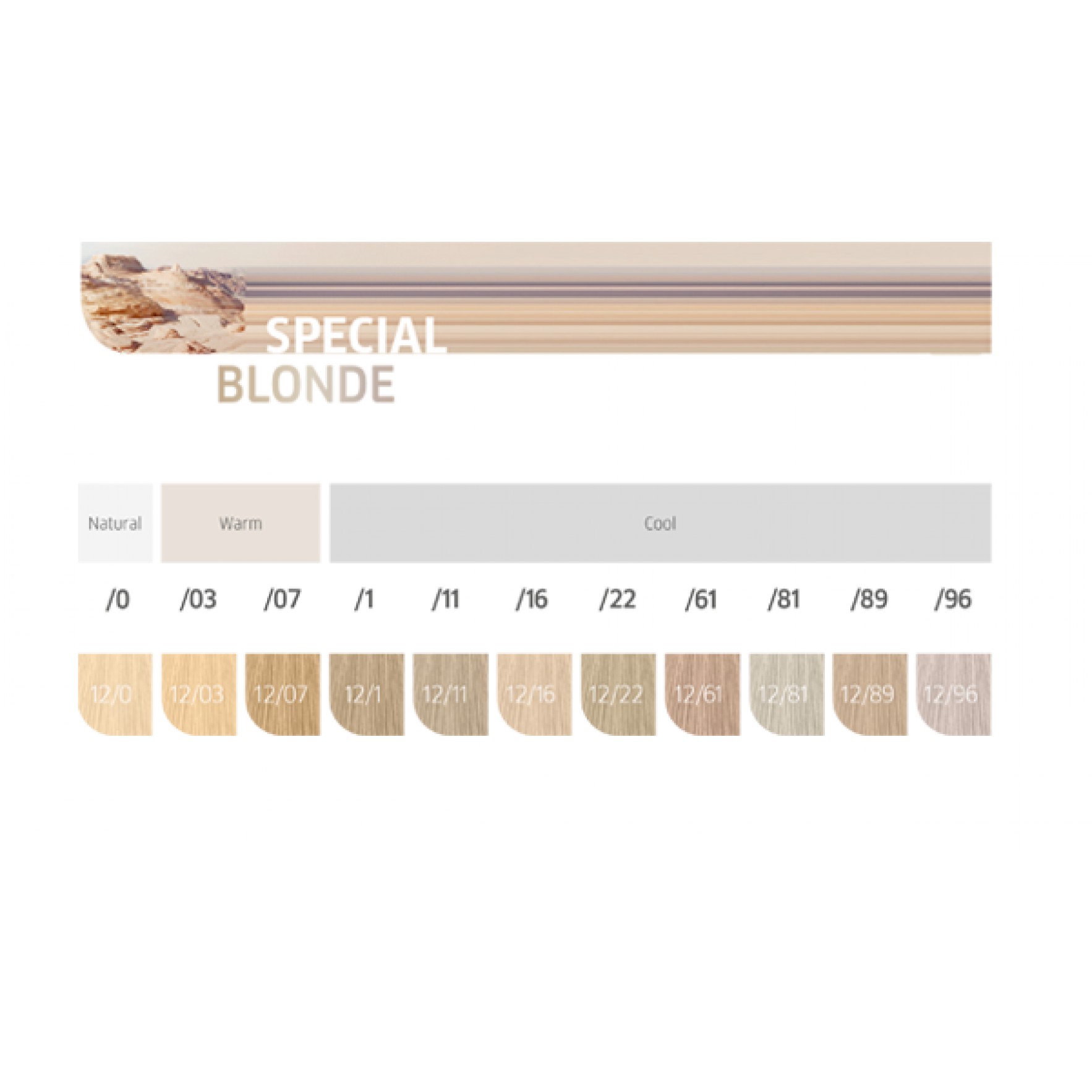 Wella Koleston Perfect Me Special Blonde