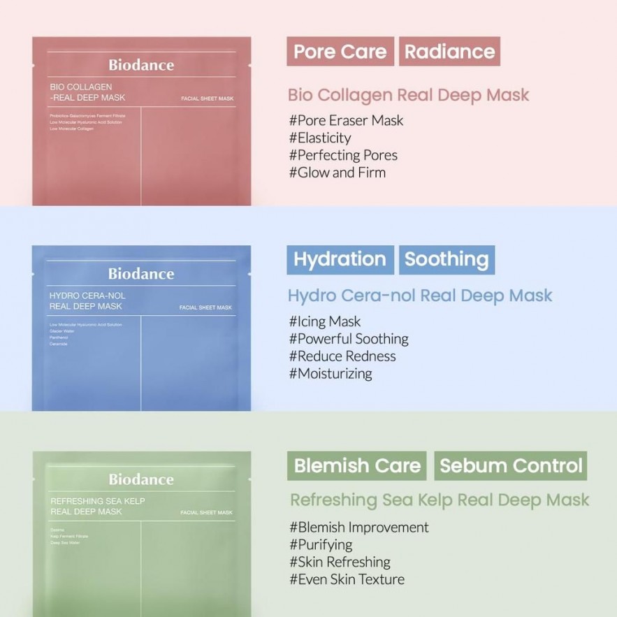 BIODANCE > Hydro Cera-Nol Real Deep Mask – Καταπραϋντική και ενδυναμωτική μάσκα