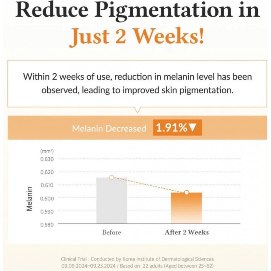 DR. ALTHEA > Vitamin C Boosting Serum 30ml  ΟΡΟΣ ΦΩΤΕΙΝΟΤΗΤΑΣ ΜΕ ΒΙΤΑΜΙΝΗΣ C ΚΑΙ ΙΠΠΟΦΑΕΣ