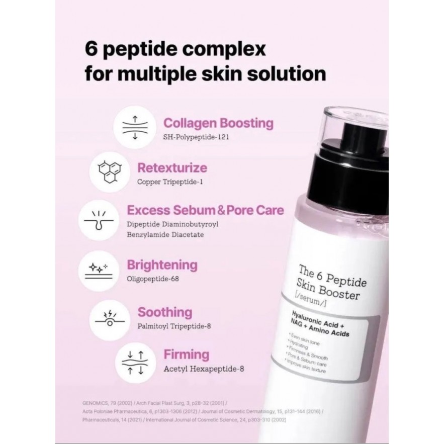 COSRX > The 6 Peptide Skin Booster Serum 150ml – Ορός με 6  πεπτίδια για συνολική βελτίωση της επιδερμίδας