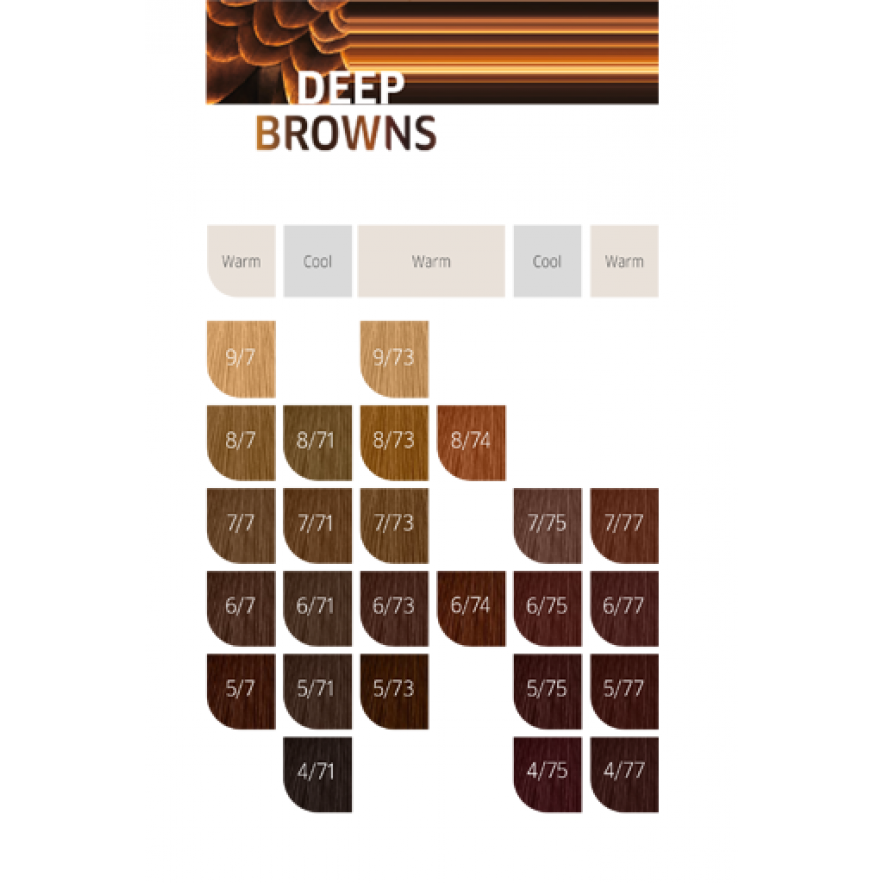 WELLA KOLESTON PERFECT ME - DEEP BROWNS